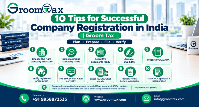 10 Tips for Successful Company Registration in India | Groom Tax